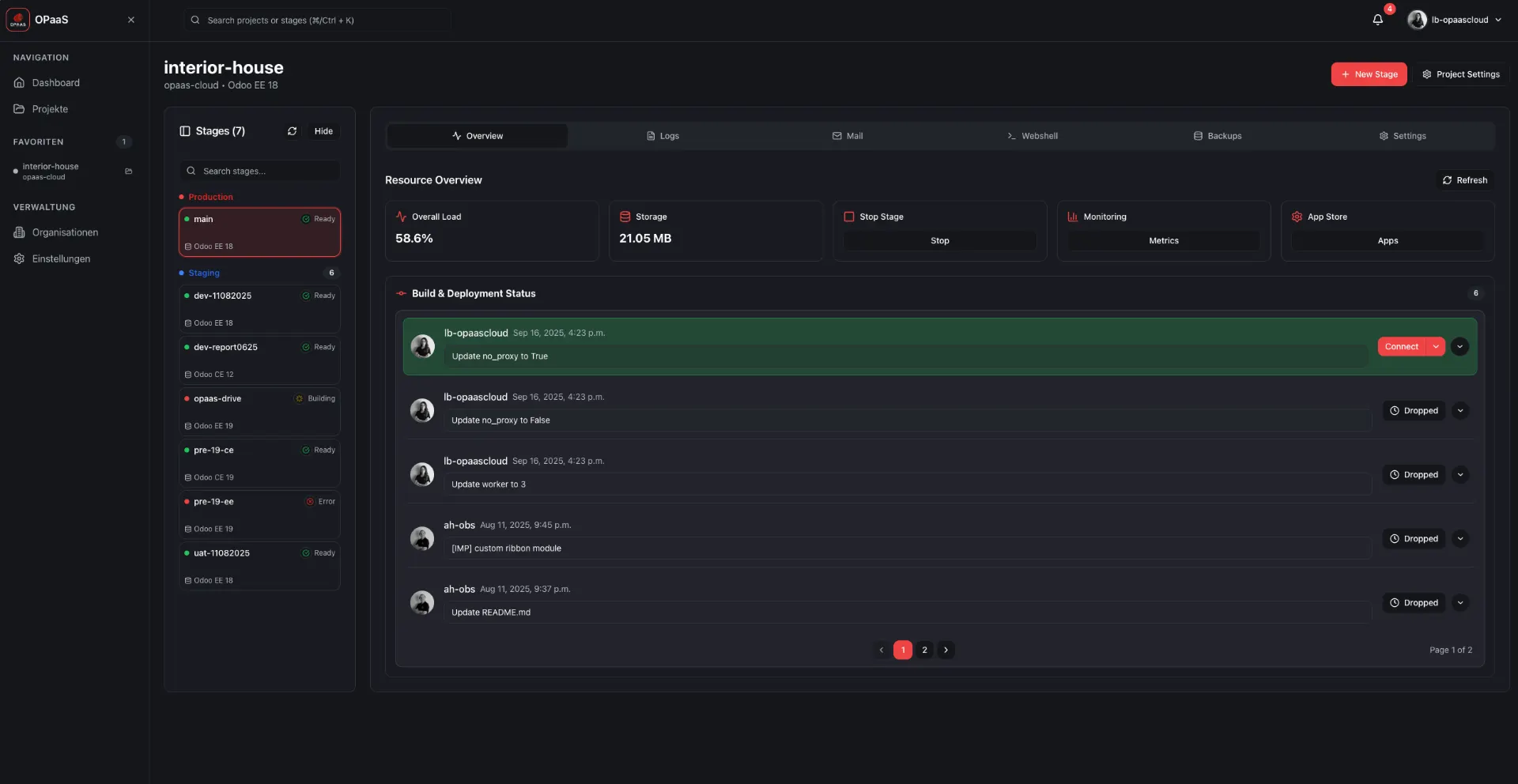 Project Overview & Deployments